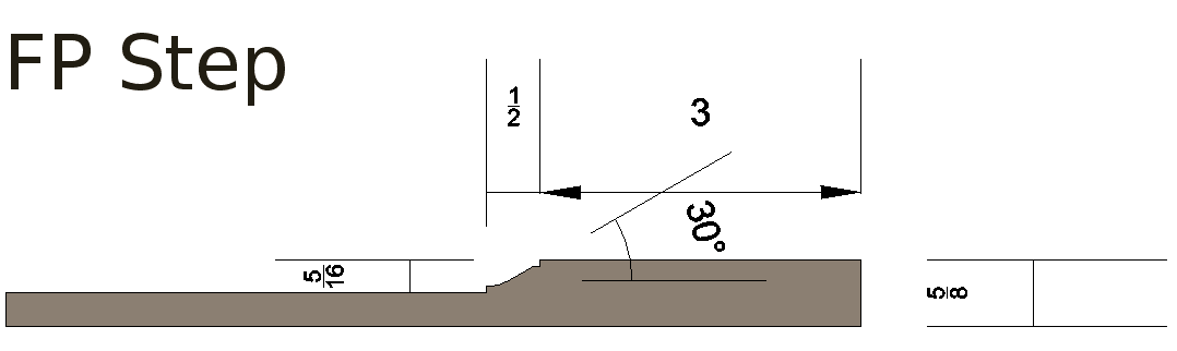 Flat panel step wainscoting profile